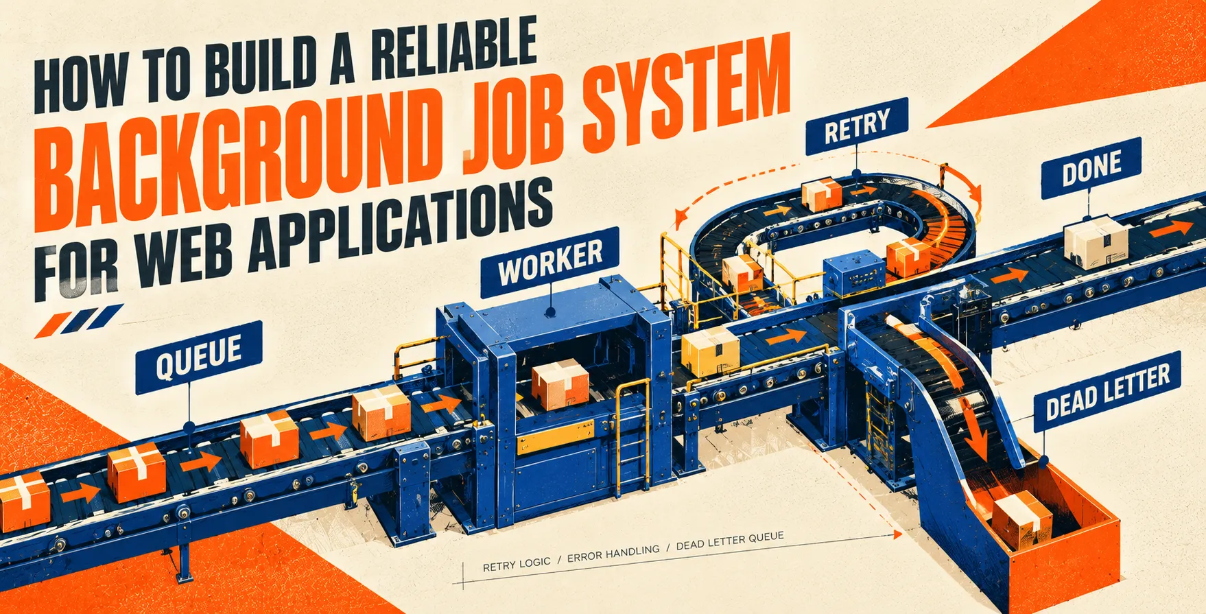 How to Build a Reliable Background Job System for Web Applications