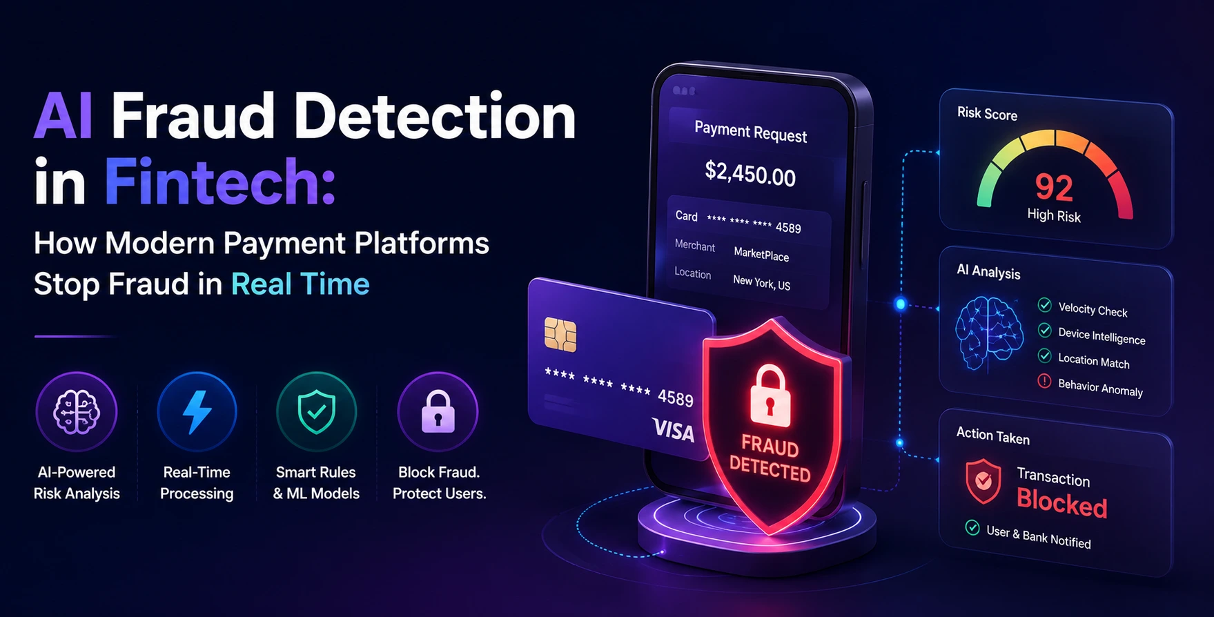 AI Fraud Detection in Fintech: How Modern Payment Platforms Stop Fraud in Real Time