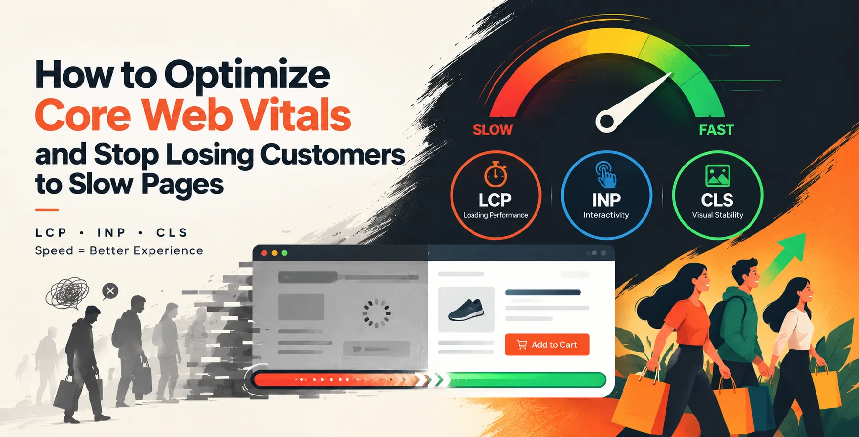 How to Optimize Core Web Vitals and Stop Losing Customers to Slow Pages