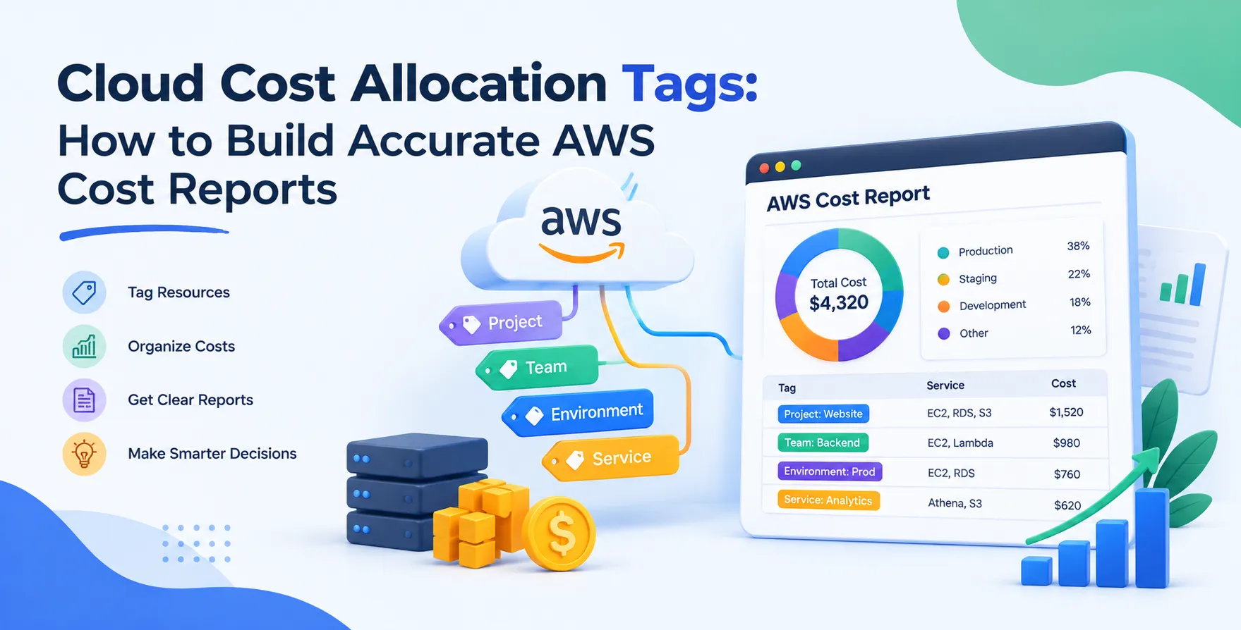 Cloud Cost Allocation Tags: How to Build Accurate AWS Cost Reports