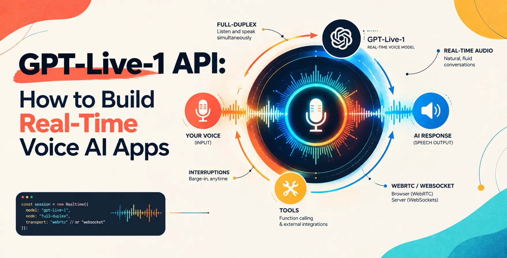 GPT-Live-1 API: How to Build Real-Time Voice AI Apps