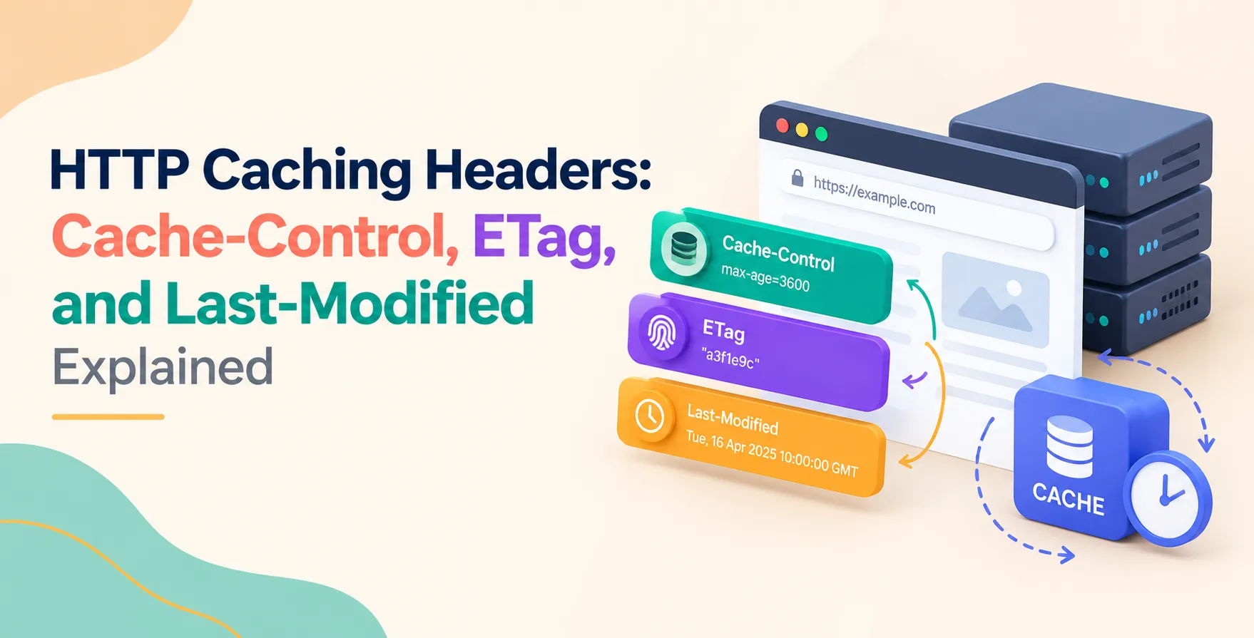 HTTP Caching Headers: Cache-Control, ETag, and Last-Modified Explained