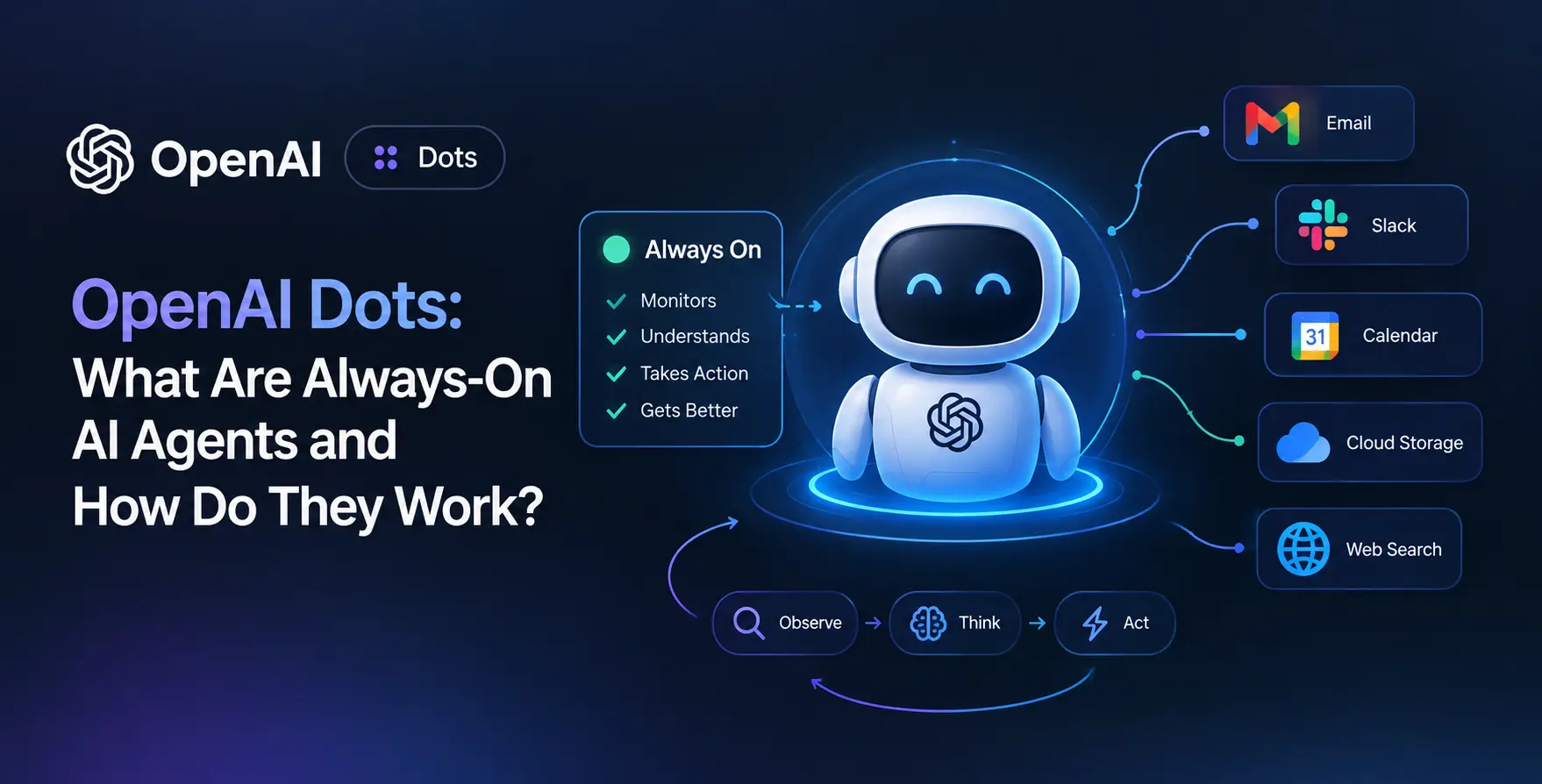 OpenAI Dots: What Are Always-On AI Agents and How Do They Work?