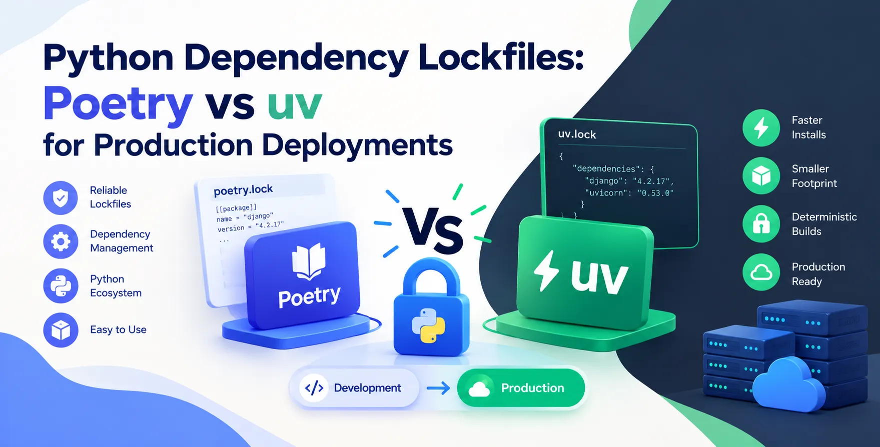 Python Dependency Lockfiles: Poetry vs uv for Production Deployments