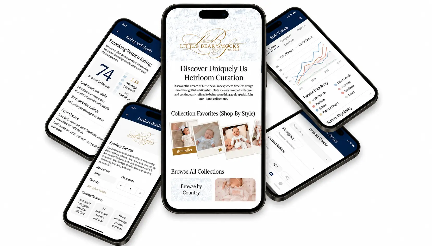 Little Bear Smocks shopping app for a US client